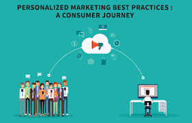 personalized marketing strategy digital marketing 2026
